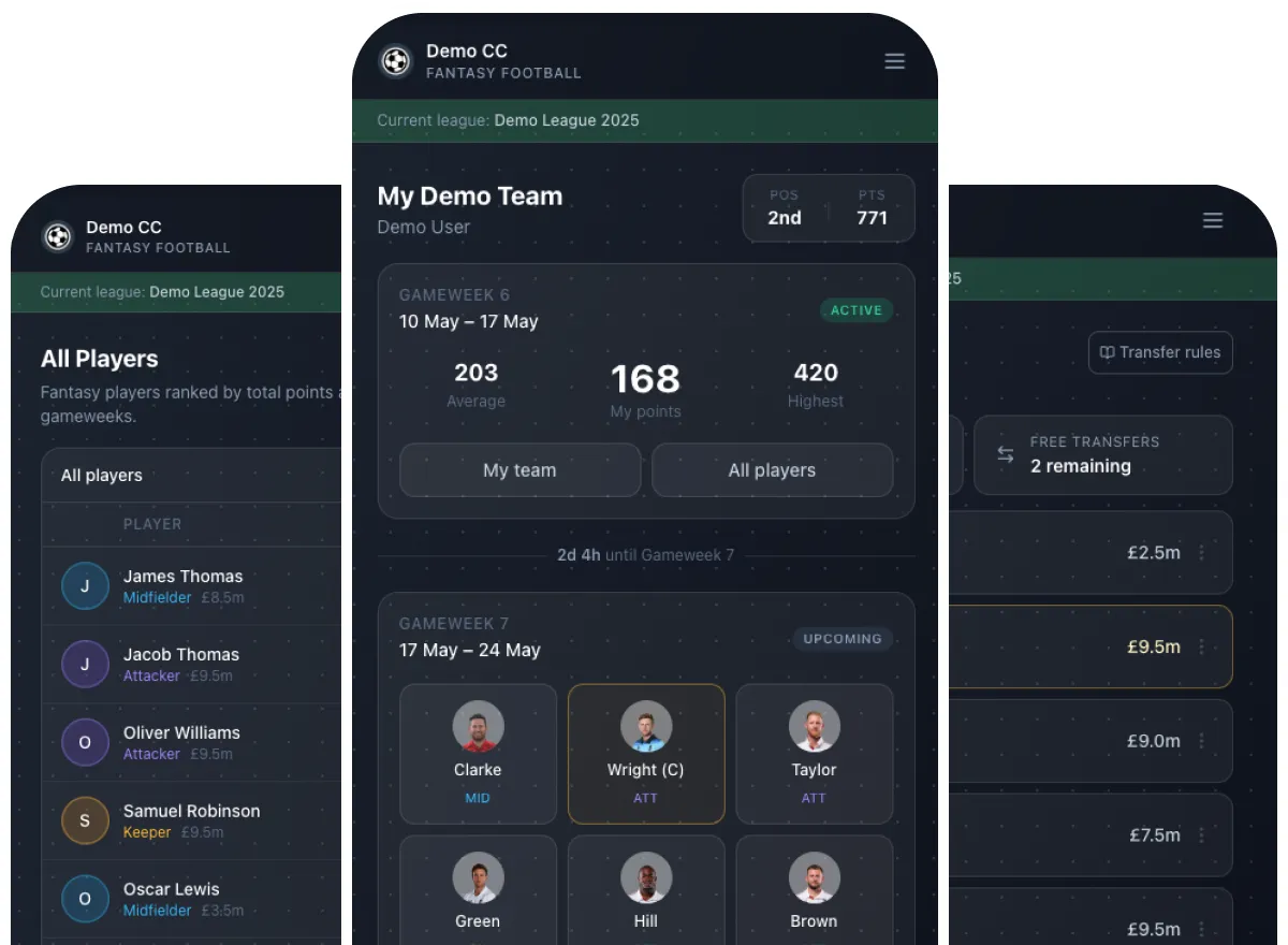 FootBot Fantasy Football league view